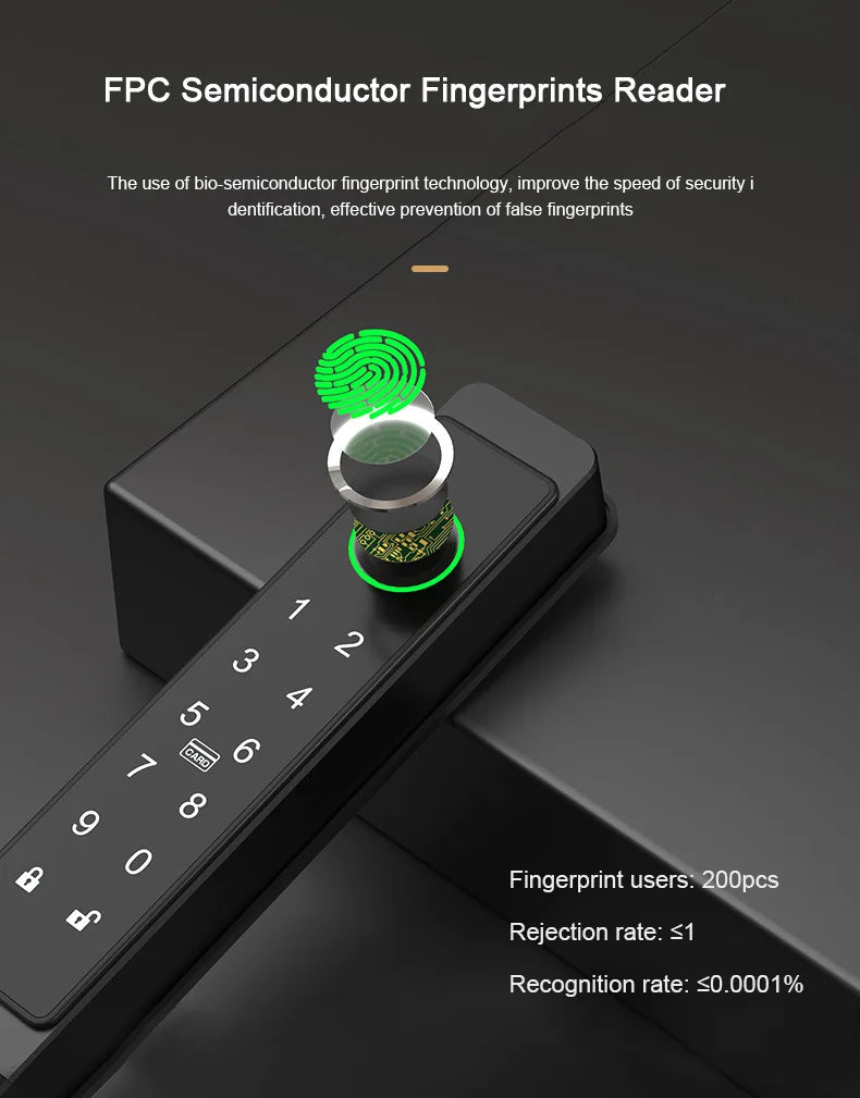 Fingerprint Digital Door Lock